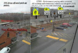 Possible Environmental Design To Include Safety Traffic Signs